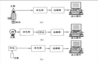 未标题-1