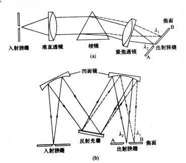 未标题-2