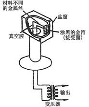 img-Z06085022-0001